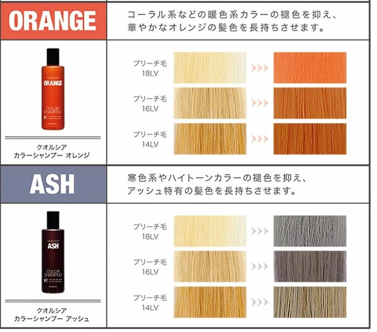 Fiole qualucia color shampoo補色洗頭水250ml